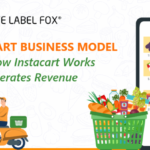 Instacart Business Model: How Instacart Works and Generates Revenue