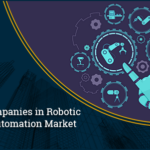 Top 10  Industry Leaders in Robotic Process Automation Market
