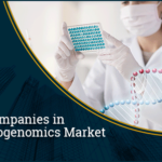Top 10 Companies in Pharmacogenomics Market | Meticulous Blog